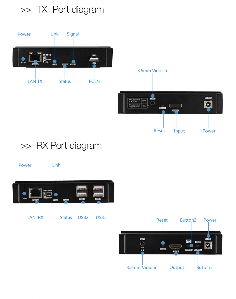 Mirabox 100m 4K KVM USB HDMI по IP Cat5e Cat6 удлинитель Поддержка 802.3af POE, USB2.0 сквозной, 4K@ 30 Гц 4:4:4, задержка