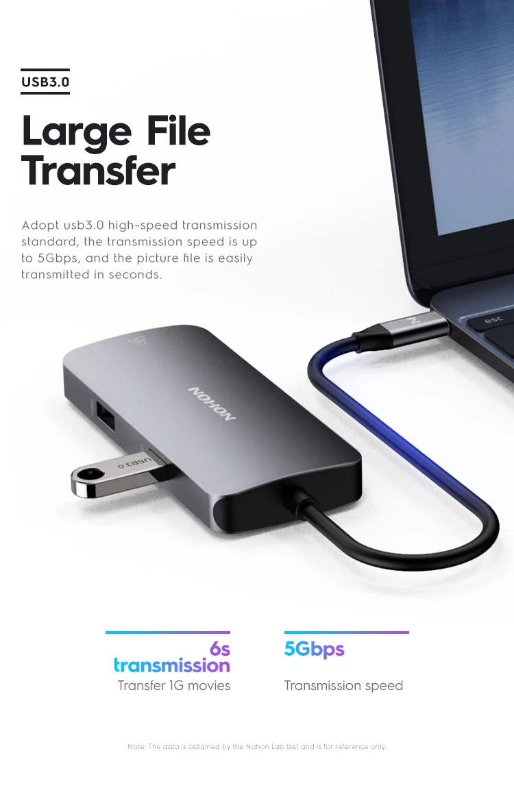 NOHON 7 в 1 PD Быстрая зарядка type C концентратор конвертер в HDMI гигабитный сетевой порт адаптер для MacBook Pro samsung huawei mate P20