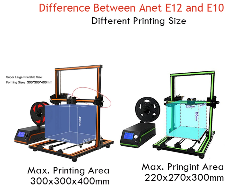 Алюминиевая конструкция сделанная в Китае Anet 3d принтер большого размера 300*3000*400 мм Подогреваемая Кровать ABS PLA нить 1,75 мм Горячая принтер