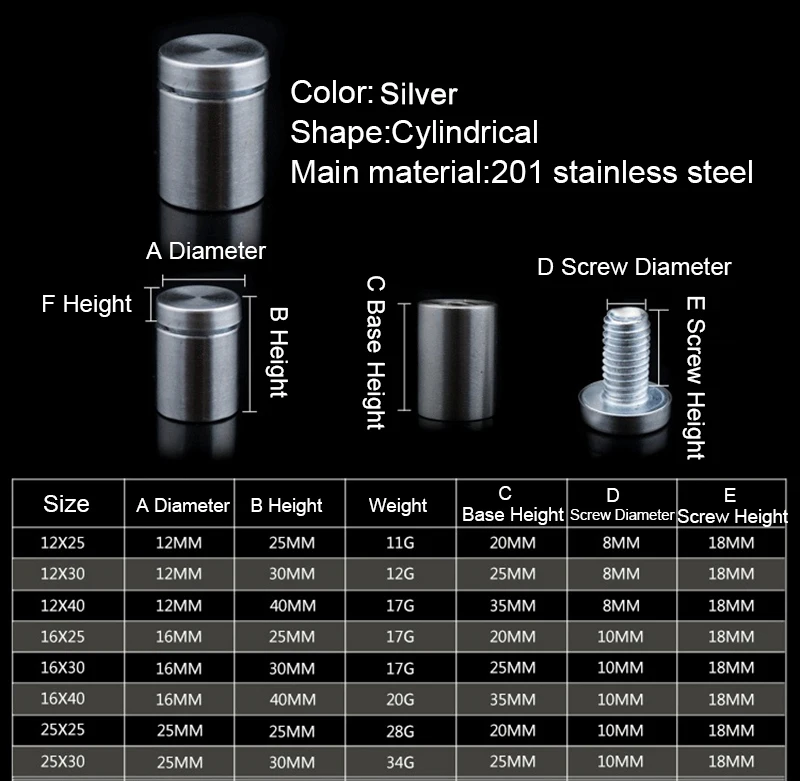 Лидер продаж 100 шт. винты из нержавеющей стали 12*40 мм фиксирующие для рекламы