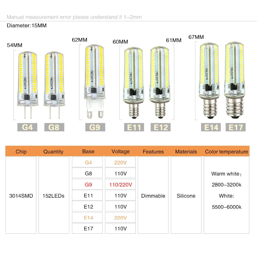 Bombillas LED G4 G9 Светодиодная лампа для кукурузы G8 E11 E12 E17 E14 220 В 110 в 152 светодиода с