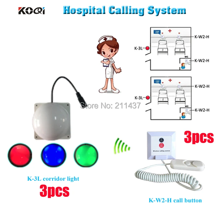 

Система вызова медсестры для больниц K-W2-H вызов для пациента в больничной комнате и комнате свет для медсестры снаружи Бесплатная доставка