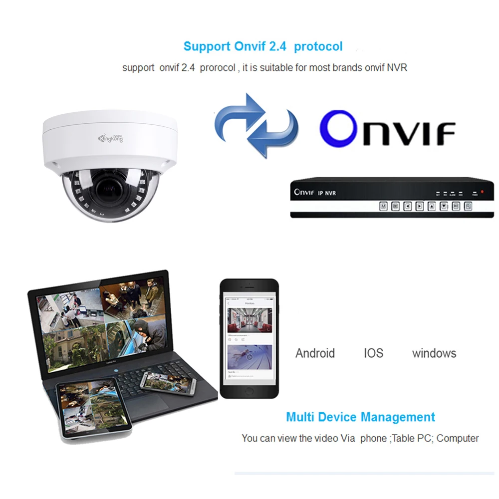 Kingkonghome ip камера 4MP/2MP варифокальный объектив CCTV безопасность Антивандальная