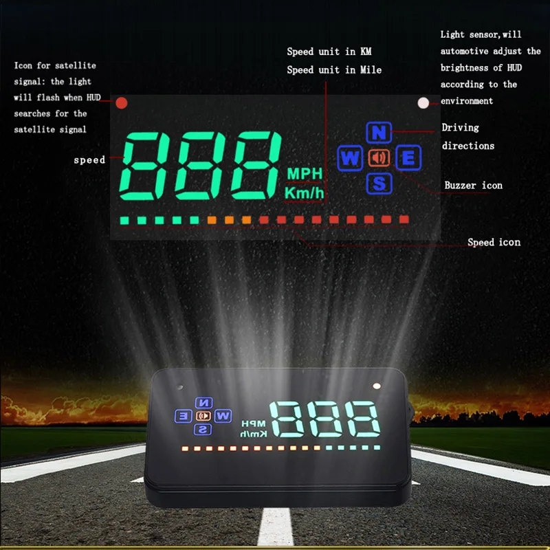 2017 дебютный HUD автомобиль A2 3 5 дюймов дисплей Спидометр со спидометром