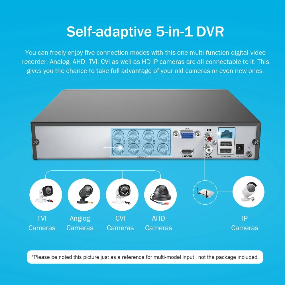 ANNKE 8CH система камеры безопасности 720 P 5в1 DVR перезаказ 8 шт. HD наружная видео