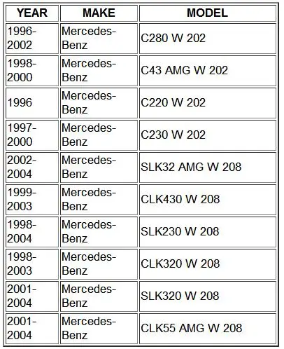 Нагреватель AC вентилятор регулятор двигателя W208 W202 для Mercedes-Benz 2108206210 9140010347 2028207310