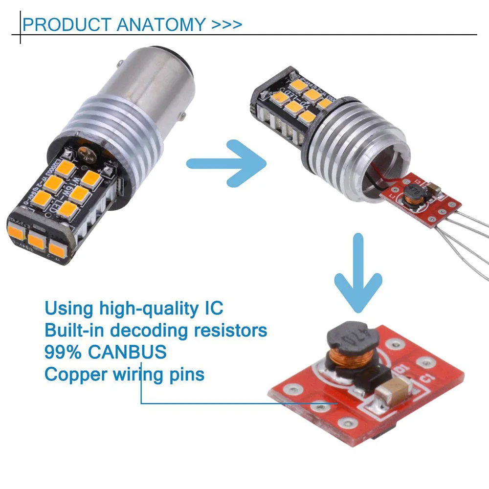 2 шт. 1157 BAY15D 15 SMD 2835 Светодиодный CANBUS без ошибок стоп Обратный свет авто