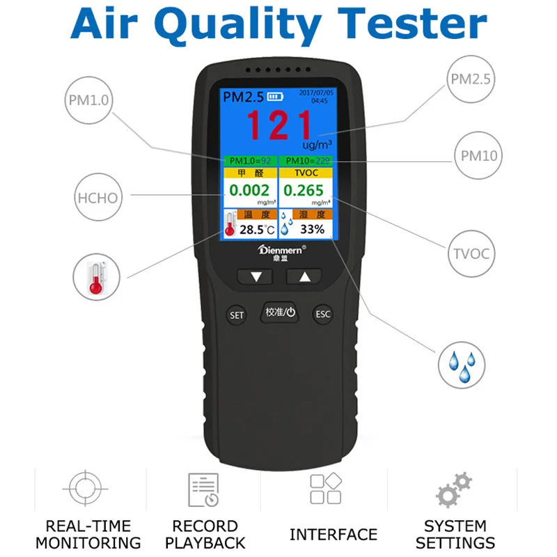 Формальдегид газовый анализатор HCHO PM1.0 PM2.5 PM10 TVOC Измеритель температуры и