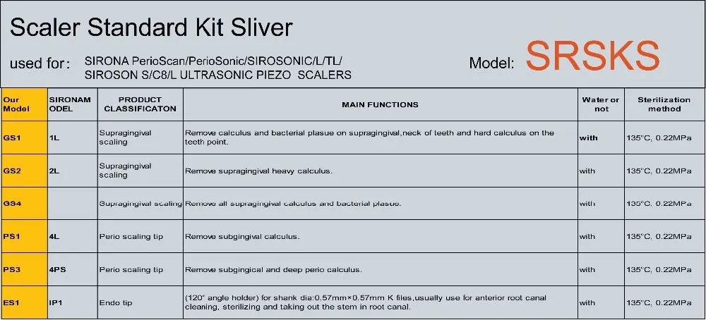 SRSKS SIRONA DENTAL CARE STAND TIPS KIT TEETH SCALING PERIODONITC TREATMENT ENDODNTICS | Красота и здоровье