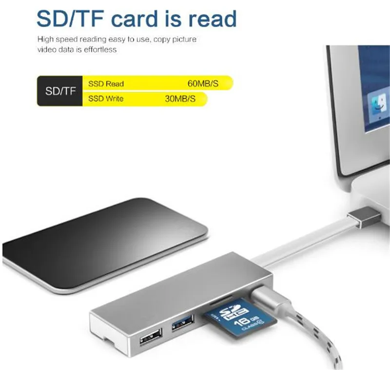 KuWFi usb type C мульти для школы больницы с USB3.0 USB 2 0 SD TF кард ридер зарядный интерфейс