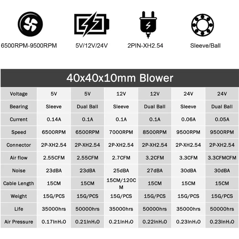 5 шт./лот Gdstime DC в 12 В 24 40x10 мм 40 черный Бесщеточный Охлаждающий вентилятор 2