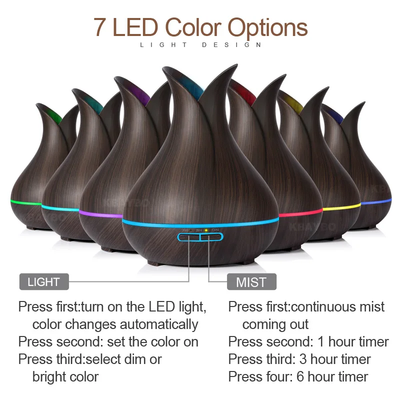 150ml Mini humidifier Electric Aroma Essential Oil Diffuser with LED night light Ultrasonic humidfiers for home office | Бытовая