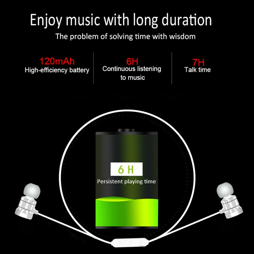 Новые поступления Bluetooth наушники спортивные беспроводные бинауральные 5 0
