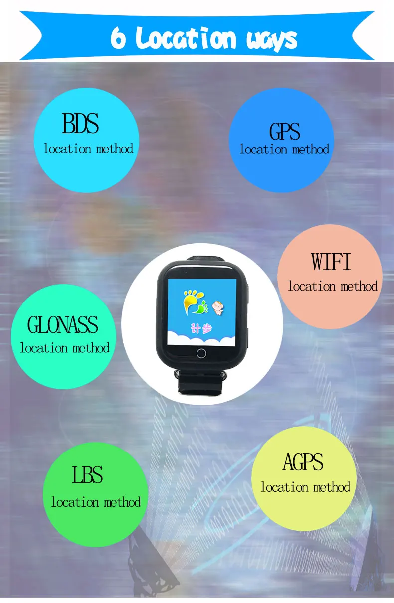 Gps умные часы Q750 Q100 Детские умные часы с 1,54 дюймовым сенсорным экраном SOS устройство отслеживания местоположения вызова для детей безопасный PK Q50 Q90