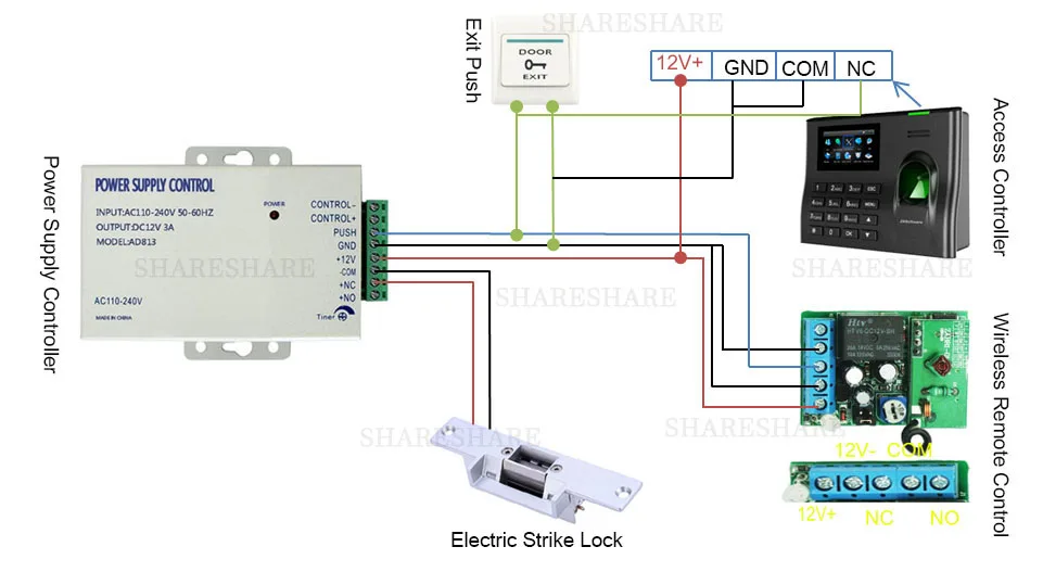 DC 12V 3A/AC 110 ~ 240V блок питания контроллер дверной переключатель для системы контроля