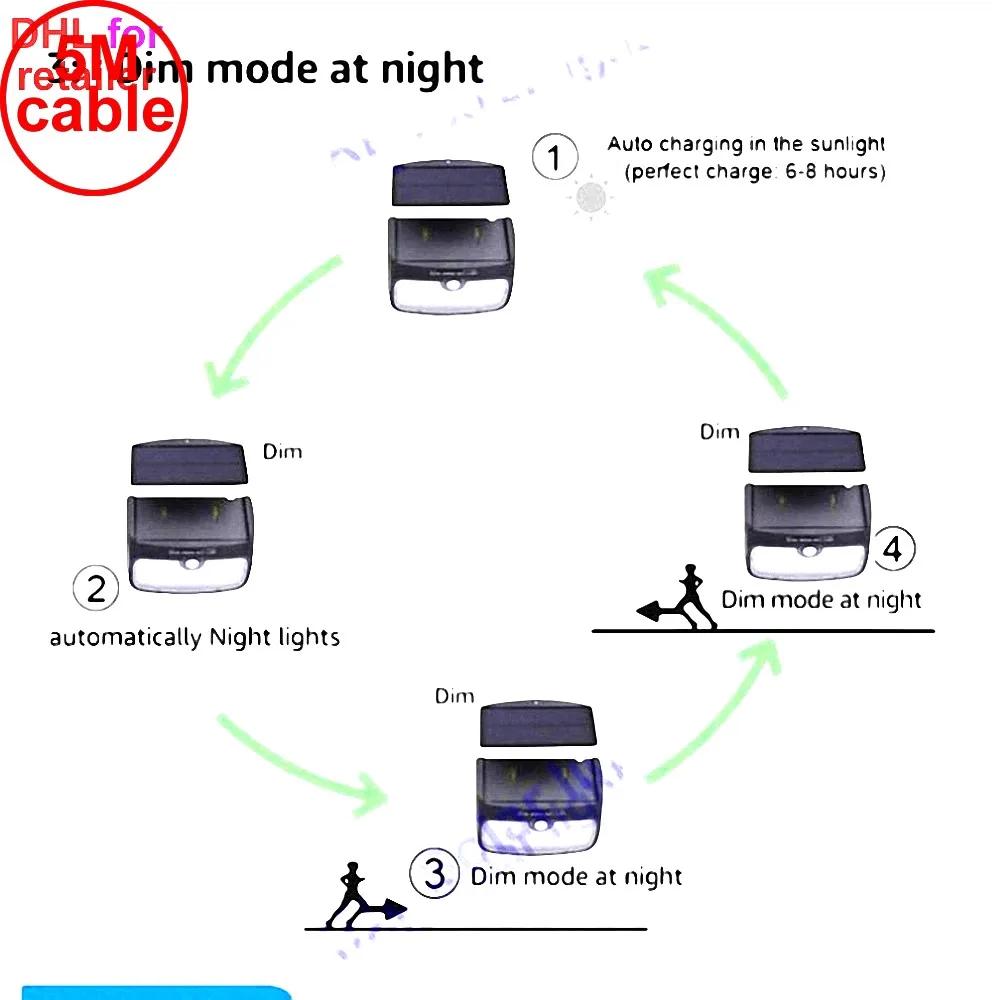 

split mounting 48 LED 900lm Solar Light PIR +motion+radar led Energy Saving Motion street light f 5M cable wall ou