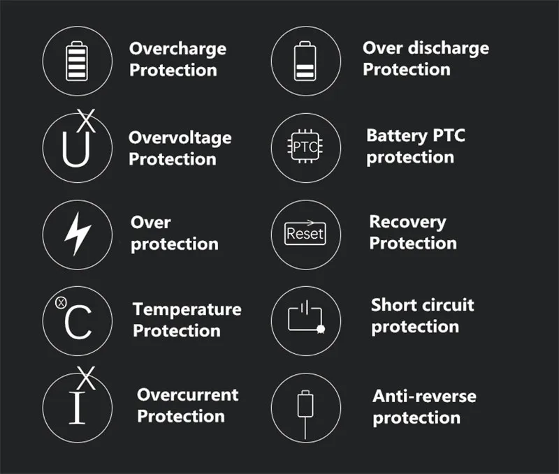 ZKFYS внешний аккумулятор 10000 мАч Внешний аккумулятор USB для iPhone 6 6s 7 8 10 iPad samsung LG Xiaomi huawei sony Nokia