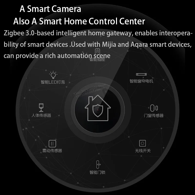 Новинка, Xiaomi Aqara, умная сетевая G2 камера, Gatway Edition, 1080 p, 140, широкоугольная, ночное видение, Zigbee версия, Wifi, IP камера