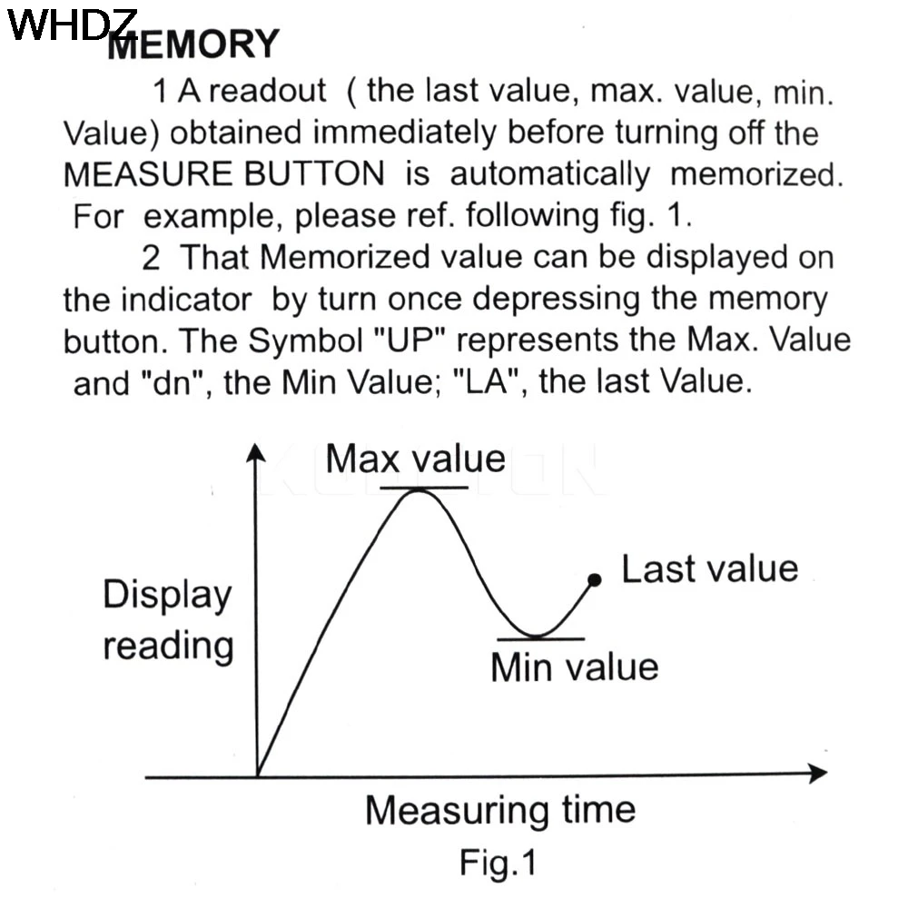 Карманный светоотражающий микро компьютер 2017 цифровой лазерный Фото Тахометр