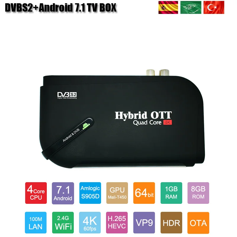 Спутниковый ресивер Android 7,1, ТВ-приставка, двойной режим, поддержка IP tv CCAM Amlogic 905D 1 ГБ 8 ГБ 4 к, дисплей DVBS2, Android tv приставка