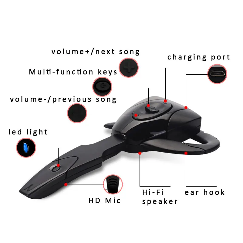 Новые мини спортивные наушники Bluetooth 4,1 Беспроводная гарнитура Handfree ушные крючки наушники с микрофоном для samsung PS3 игровая консоль