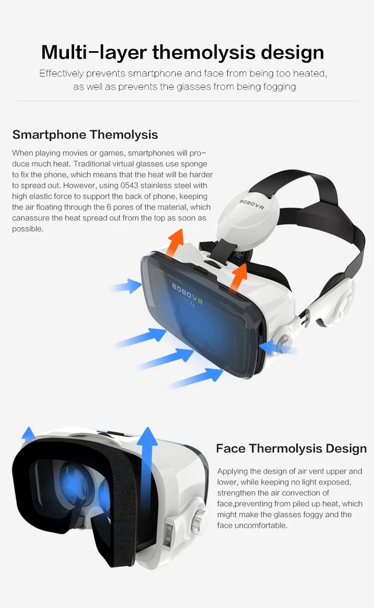 BOBOVR Z4 кожаный виртуальной реальности VR очки гарнитура 3D картон шлем Стерео коробка BOBO VR для 4-6 'смартфон