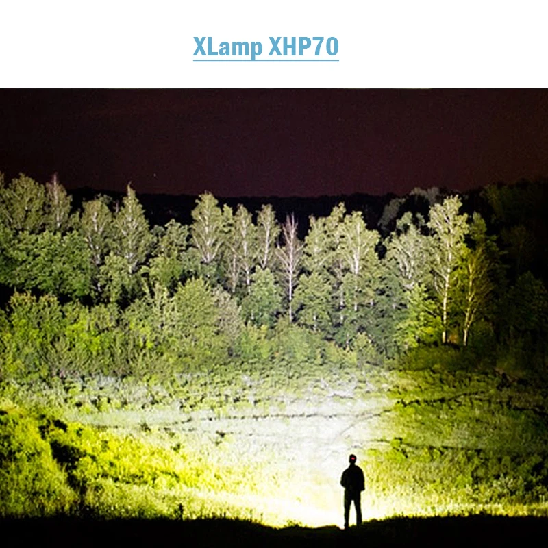 Зум высокой мощности led xhp70 налобный фонарь lampe frontale puissante перезаряжаемый