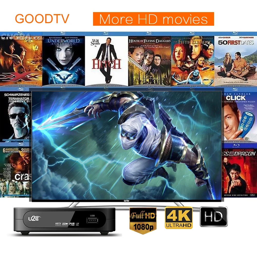 телевизор DVB T2 Tv Box HD Цифровой U2C Телеприставки с USB & Интерфейс HDMI ТВ Приемник