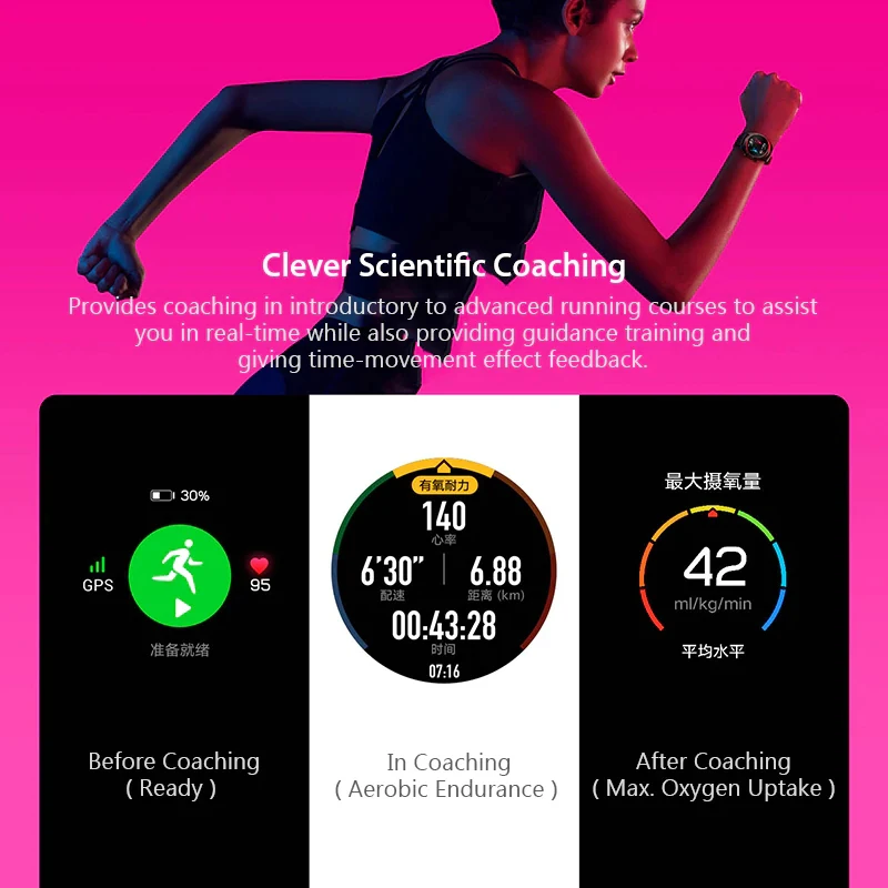 HONOR Смарт часы Maigic gps водонепроницаемые спортивные Смарт-часы AMOLED сенсорный экран heartrate мониторинг Bluetooth 4,2 коралловый розовый
