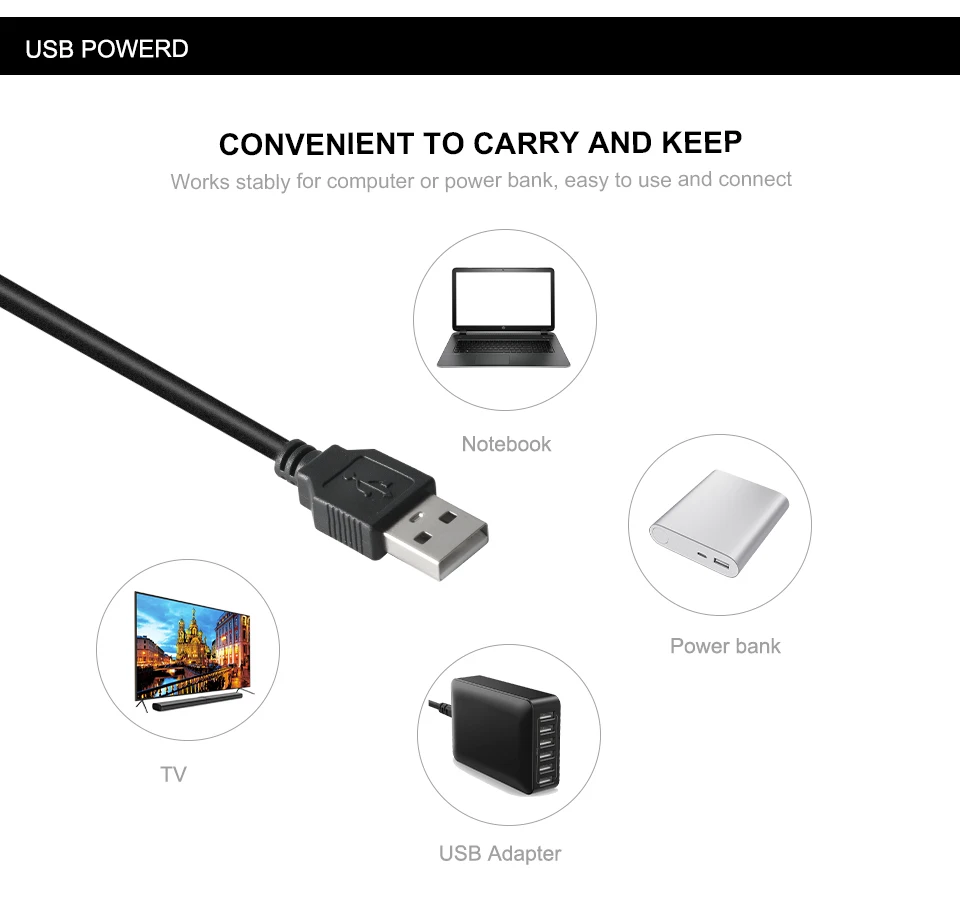 Ambi светильник комплект USB Светодиодная лента подсветка DC5V HDTV монитор ПК экран фоновый светильник WS2812B RGB Мечта Цвет пиксель лента 1 м 2 м 3 м