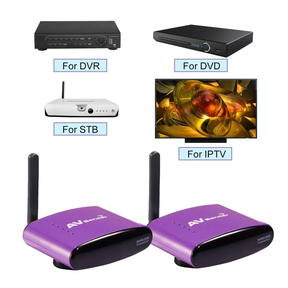 5 8 ГГц цифровой Беспроводной AV трансивер приемник отправителя 300 м для ТВ DVR IP DVD
