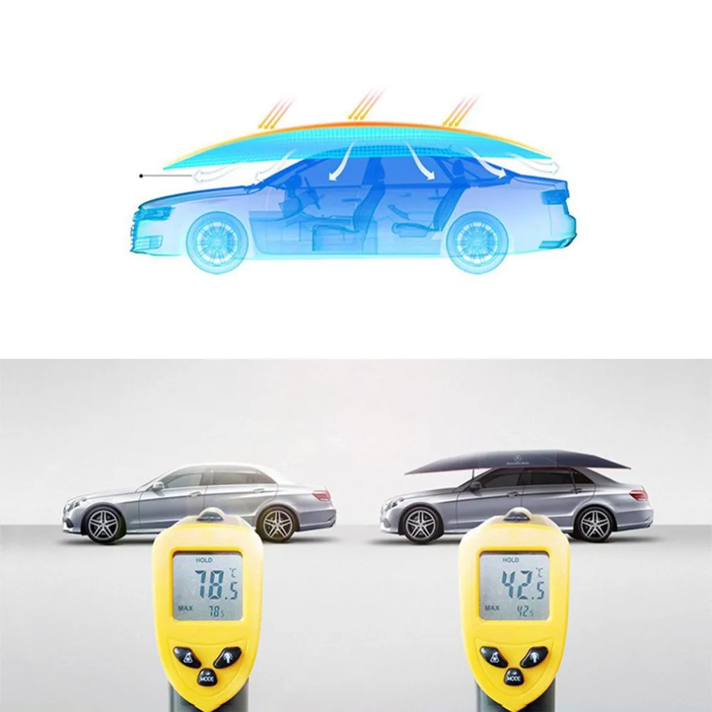 The latest Fully Automatic Car Tent Movable Sun Shade Umbrella Dust-proof Awning Sun-proof Car Umbrella with Remote Control