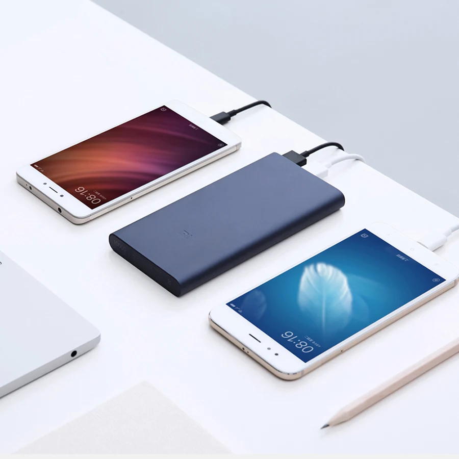 Портативное зарядное устройство Xiaomi Mi 10000 мАч 18 Вт с функцией быстрой