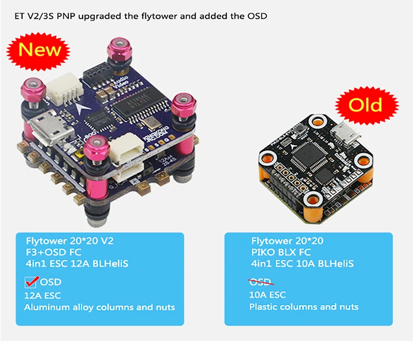 LDARC ET100 V2 микро FPV гоночный Дрон Квадрокоптер PNP с OSD 800TVL камерой 16CH 25mW 100mW VT (без