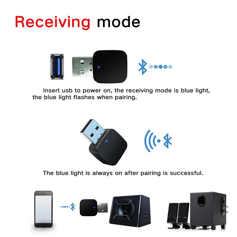 Беспроводной bluetooth-приемник KEBIDU 3 5 мм стерео аудио USB музыкальный адаптер Mini Bluetooth