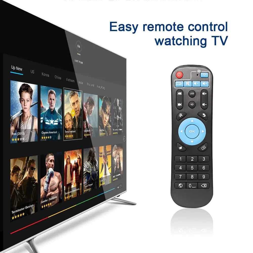 Удаленный Управление для T95Z плюс T95U Pro T95R T95W T95K ProT95V QBOX QPLUS nexbox A2 Amlogic S912 Smart Android Tv Box |