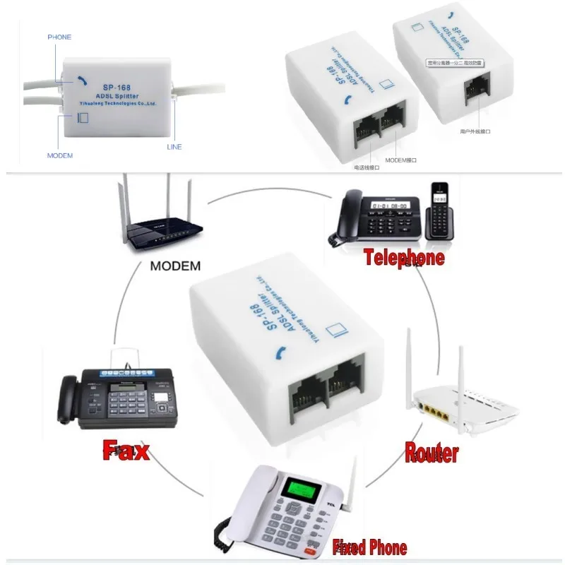 Партия 2 шт. разветвитель Huawei HWSP 168 adsl|lot of|lot lotadsl huawei |
