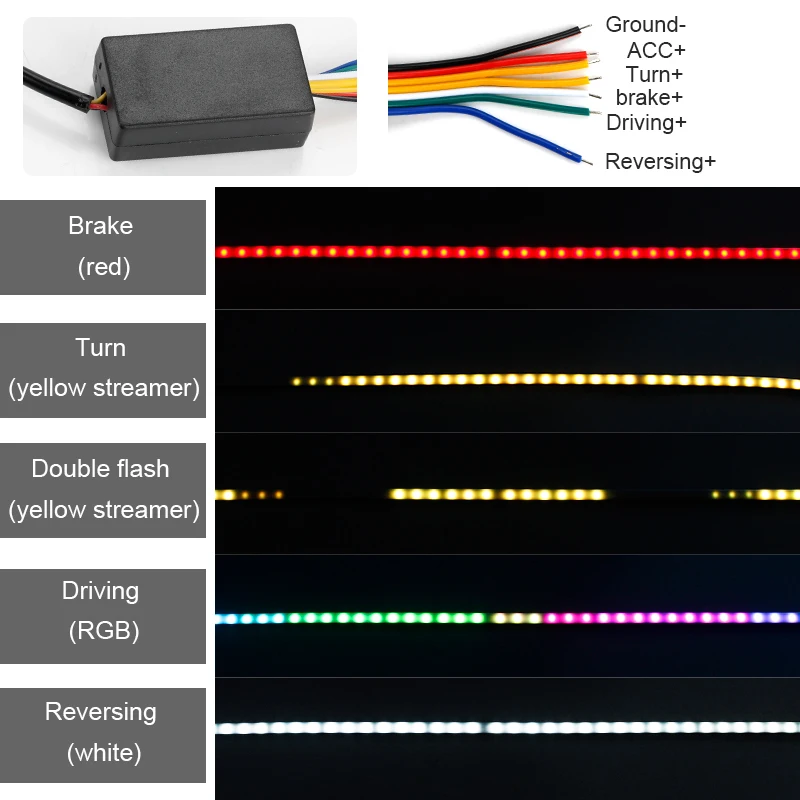 OKEEN водонепроницаемый гибкий автомобильный багажник RGB Светодиодная лента 24 в