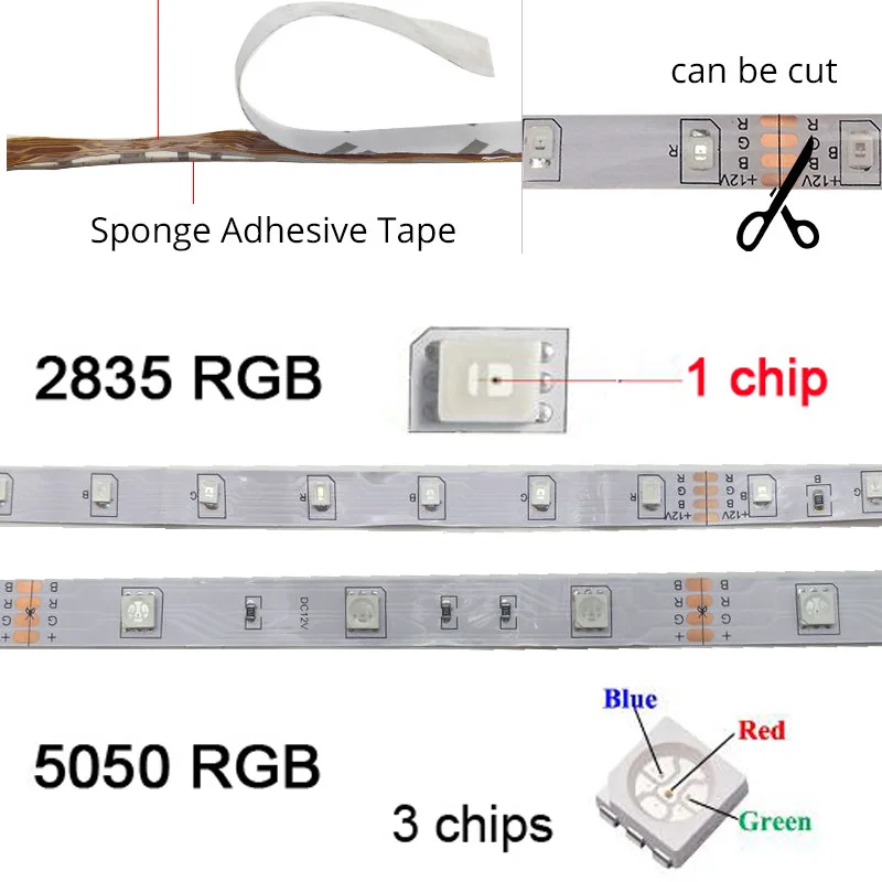 USB Светодиодные ленты светильник ТВ Подсветка 5V Водонепроницаемый RGB SMD 5050/3528