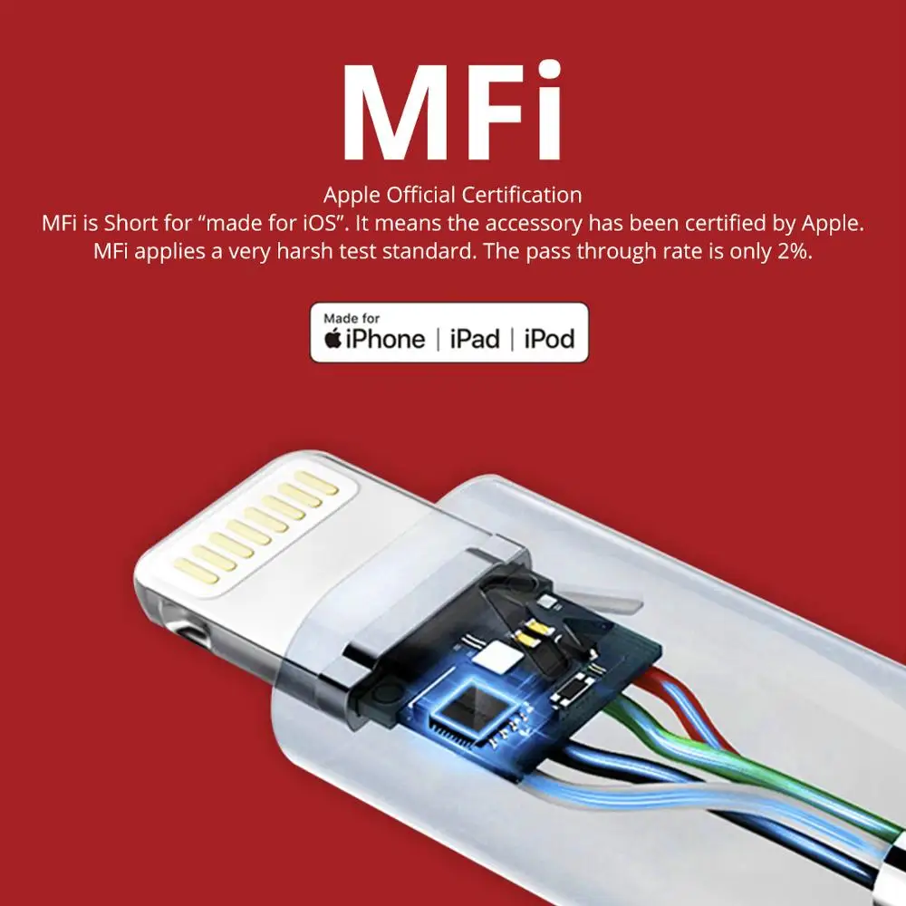 ISky MFi кабель Lead【 3 в 1 usb для iPhone Android USB Type C Lightning быстрая зарядка 2.4A синхронизации