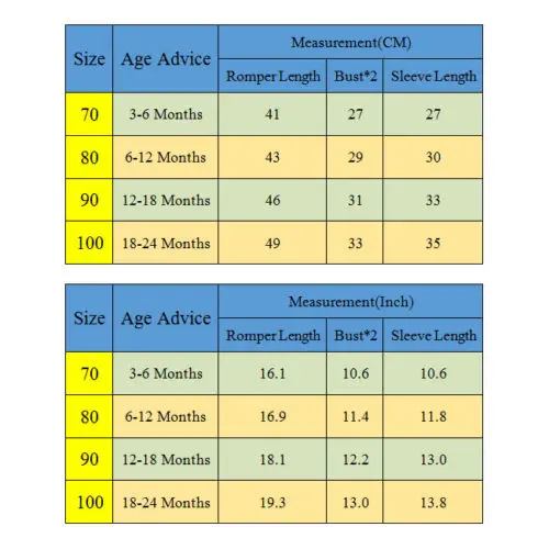 Новинка 2018 милые комплекты одежды с цветочным рисунком для новорожденных