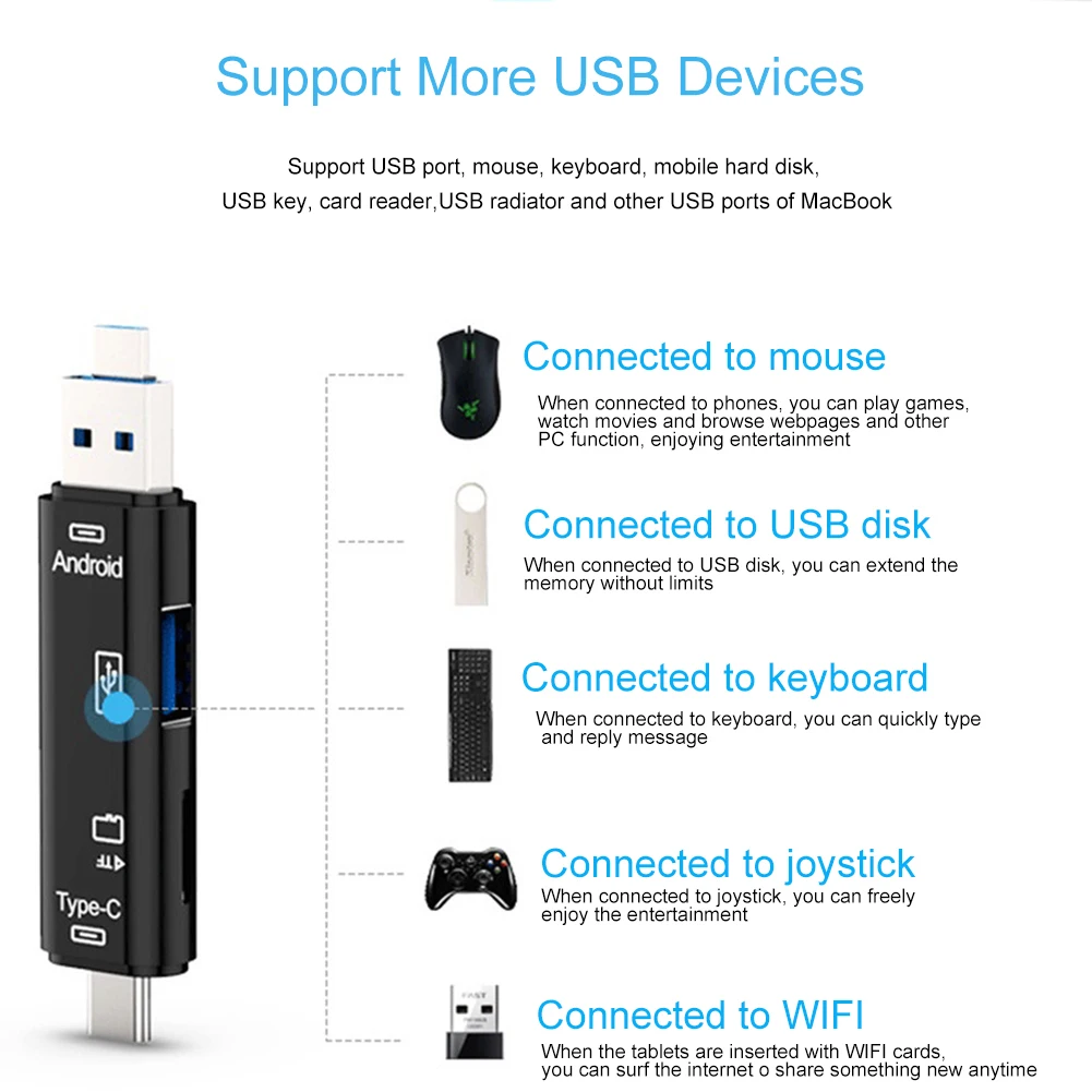 Универсальный 5 в 1 OTG кардридер Micro USB Type C TF SD для телефона компьютера
