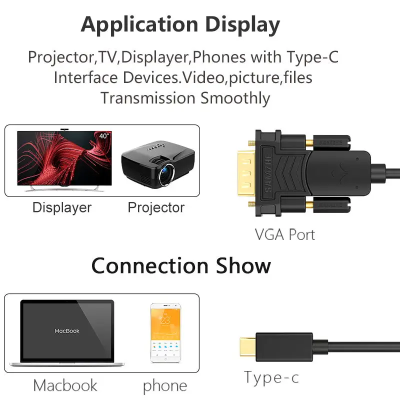 SAMZHE Тип C к VGA кабель папа мужчине адаптер конвертер для Macbook Google Chromebook Pixel|cable male|to