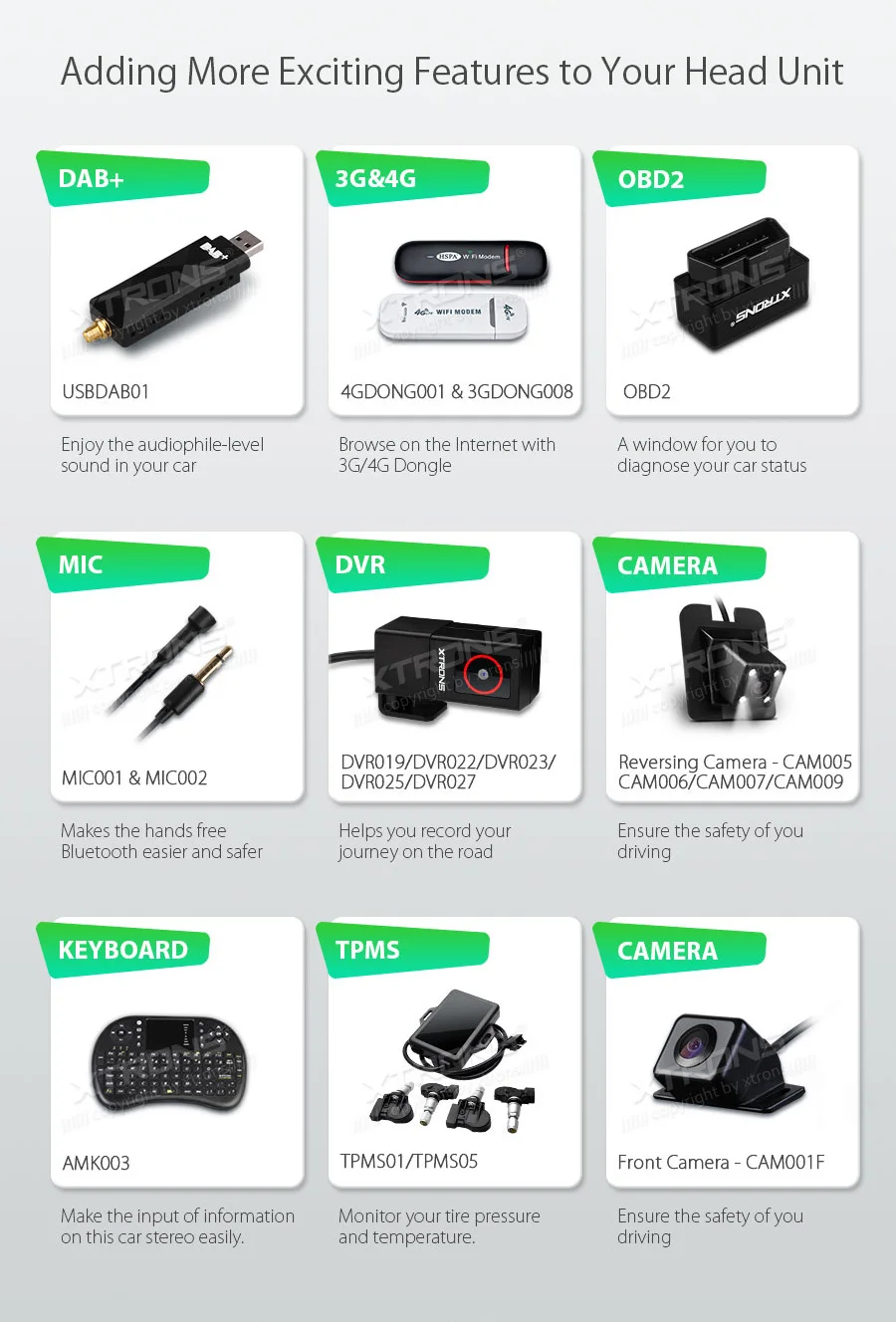 XTRONS " Android 8,1 радио gps RCA Автомобильный DVD плеер для автомобиля Audi A3 8 P 2003 2004 2005 2006 2007 2008 2009-2012 S3/RS3 Sportback