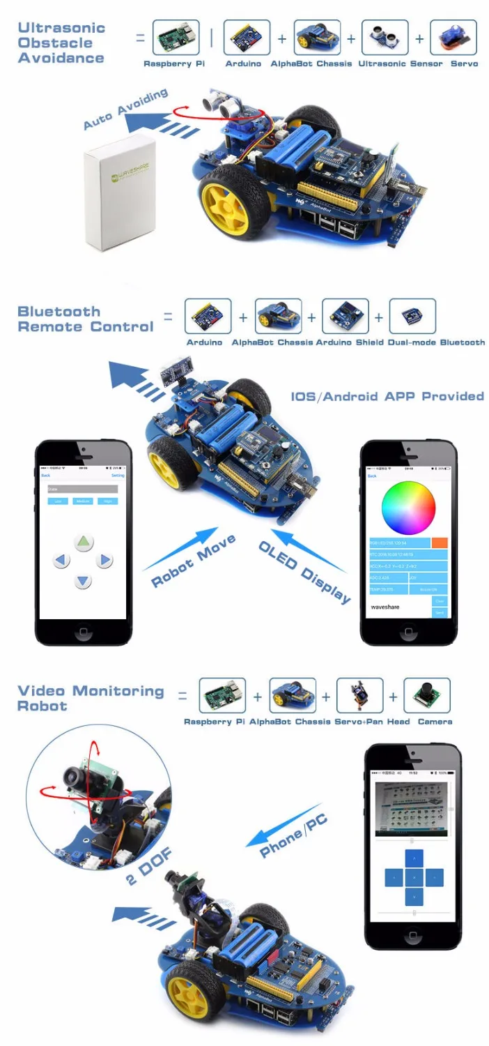 

AlphaBot-Pi Acce Pack Raspberry Pi Robot Kit (no Pi) AlphaBot + Camera Module Kit for Raspberry Pi 3B 2B B+ US/EU plug