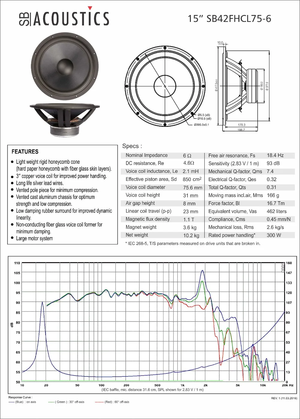 B-002 3-Way-3-Driver 1" НЧ-динамик книжная полка колонки RAAL 14015d-7 ленточный твитер 3" Вольт vm752 купольные СЧ-частоты без подставки