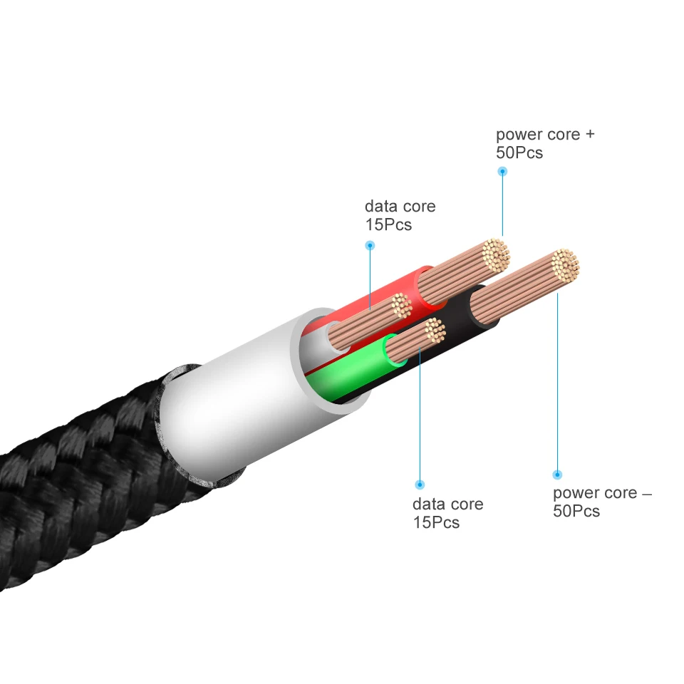 BBSW Магнитный Кабель-адаптер Micro usb кабель для зарядки и передачи данных для SAMSUNG S7 S6 Edge A310 A510 Xiaomi Redmi Note 4X5 Plus Android
