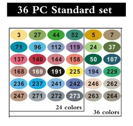 36 Standard set Finecolour EF102 480 цветов на спиртовой основе чернила мягкая кисть набросок живопись маркеры - Цвет: 36 Standard set
