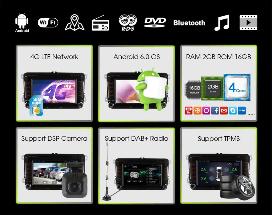 Ownice C500 Android 6.0 4Core 2G RAM Car DVD Player For Volkswagen Passat POLO GOLF Skoda Seat Leon With GPS Navi 4G LTE Network