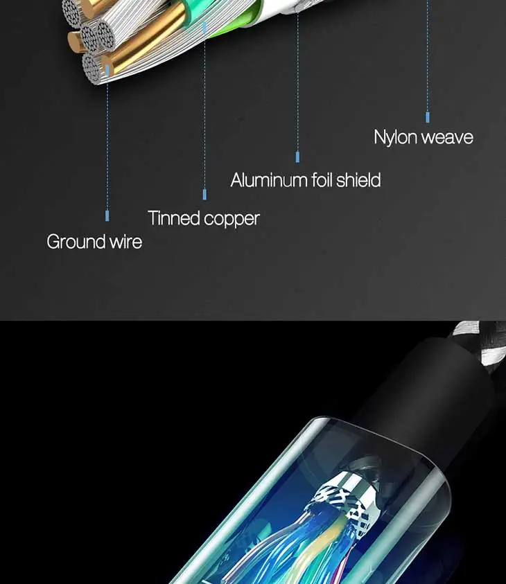 1 м 2 м 3 м Micro USB кабель для Xiaomi Redmi Note 5 Pro 4 Кабель зарядного устройства микро-usb для samsung S7 edg Android Phone Micro шнур